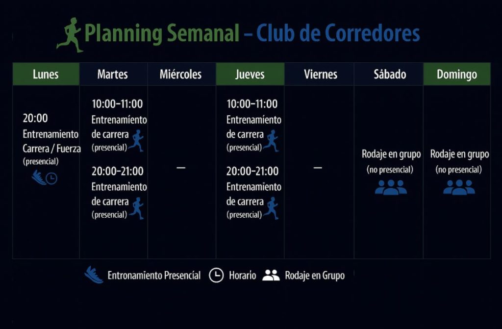 planning azul